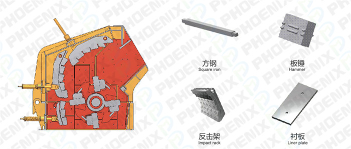 反擊式破碎機配件